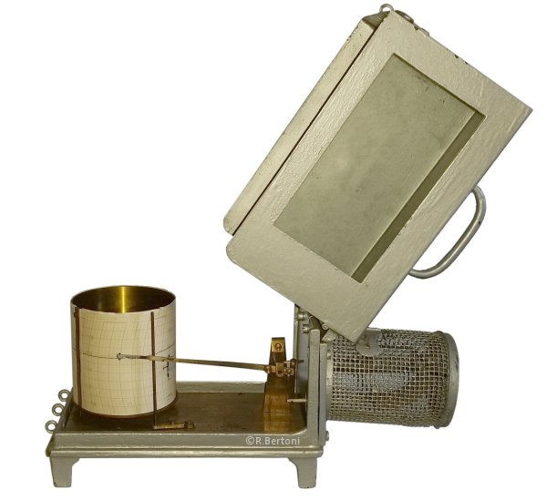 termografo